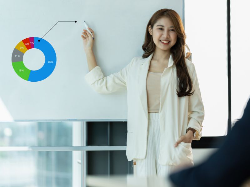 Sở thích liên quan đến bán hàng và marketing là lợi thế lớn khi học Quản trị kinh doanh