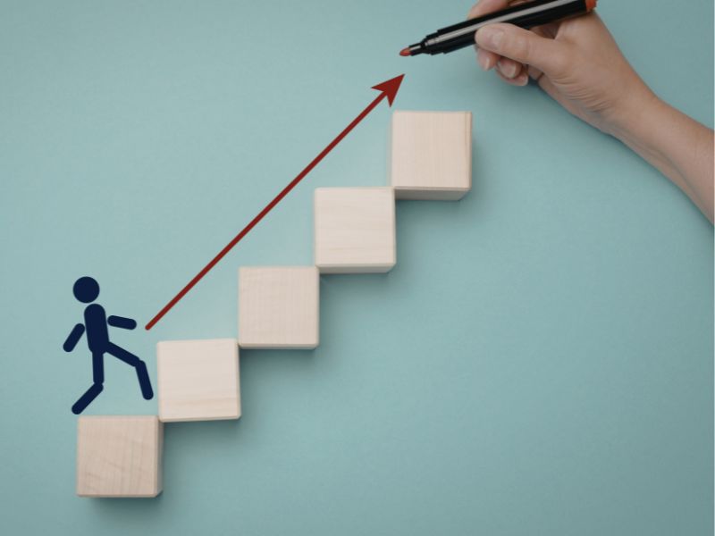 Sở thích hướng tới quản lý, lãnh đạo, xây dựng đội nhóm hoặc làm chủ công việc